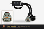 Plug type 831 — please match to confirm your vehicle